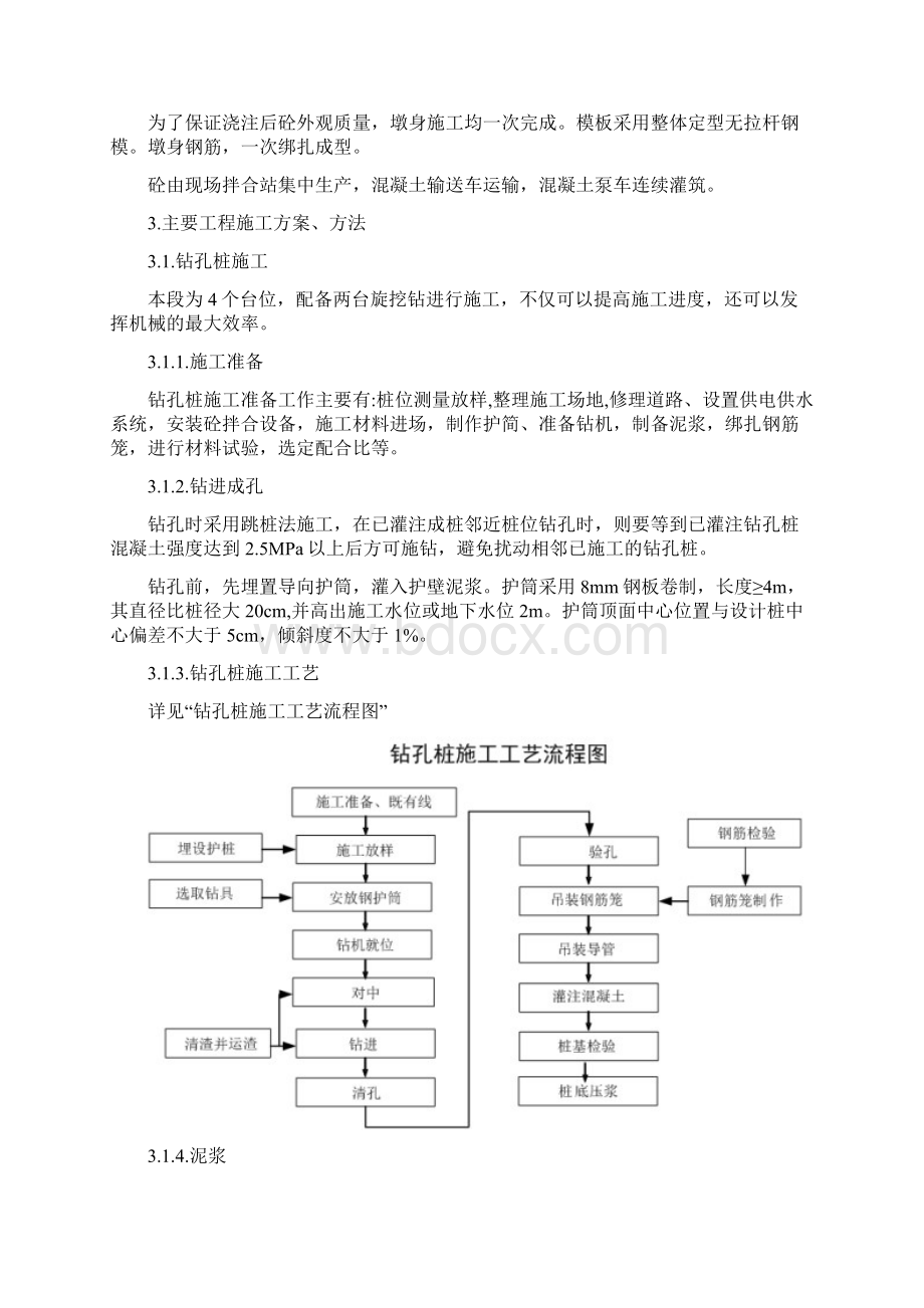 干雾海河专项施工方案.docx_第3页