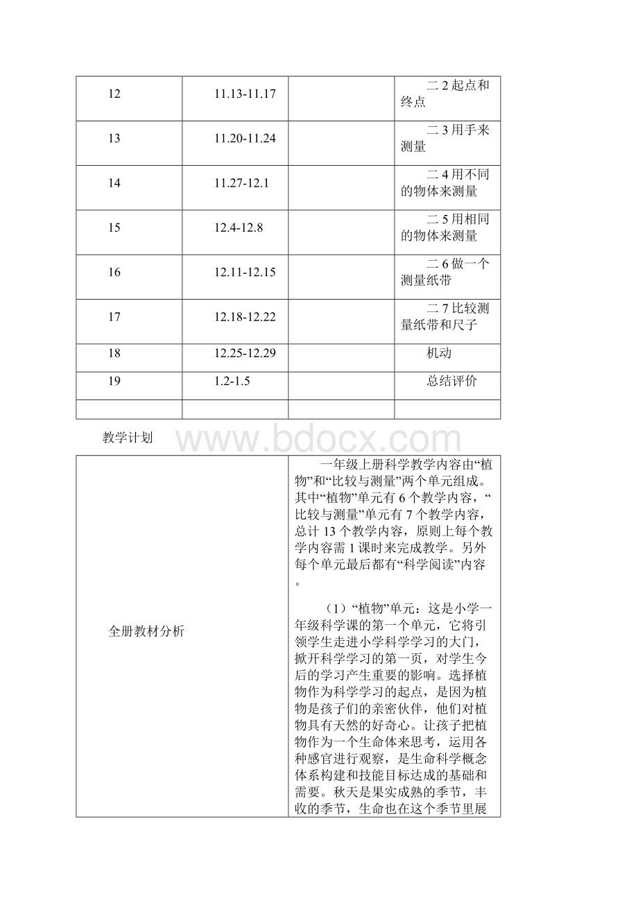 教科版一年级《科学》上册全册教案Word下载.docx_第2页