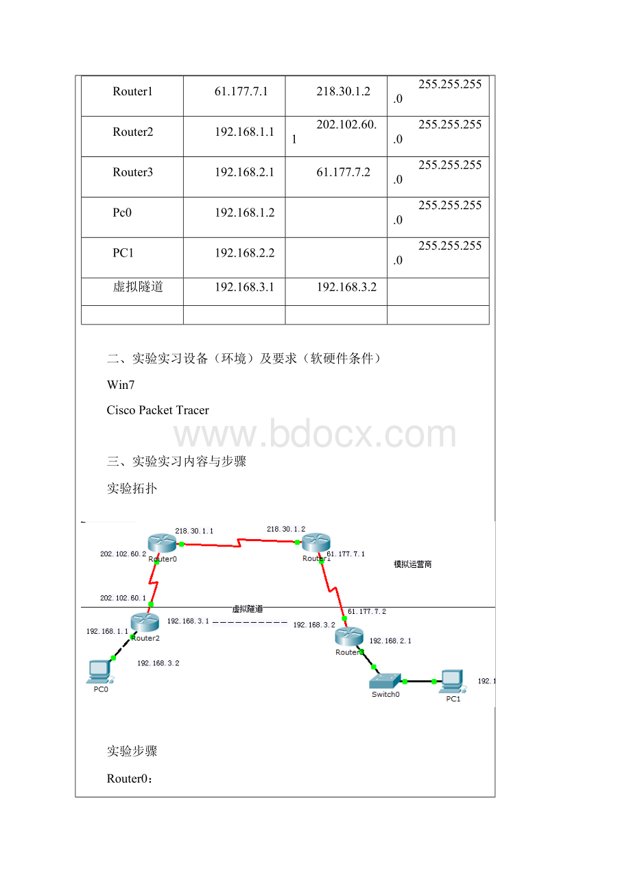 计算机网络实验七vpn配置.docx_第2页