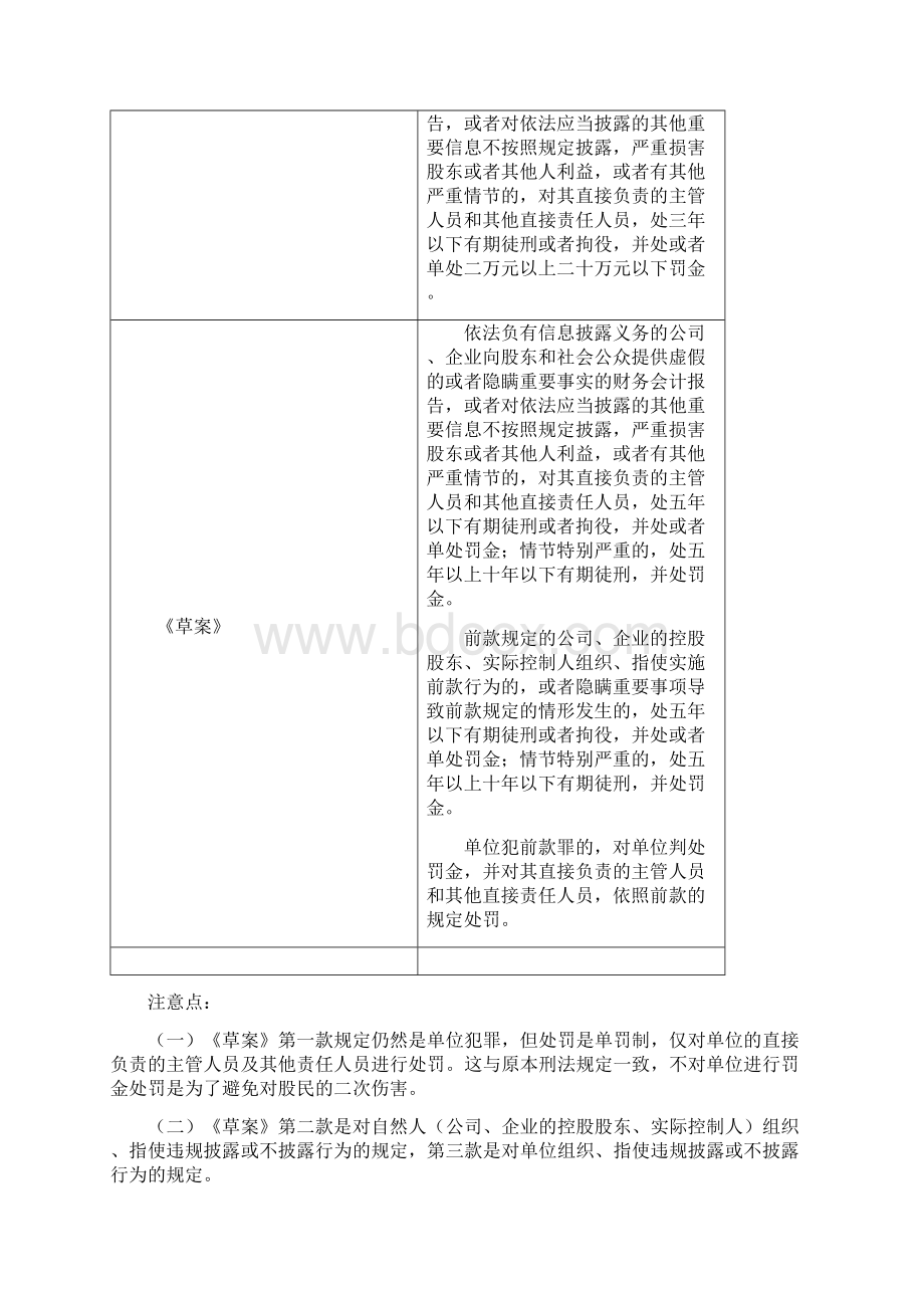 《刑法修正案十一草案》视角下的证券类犯罪.docx_第3页