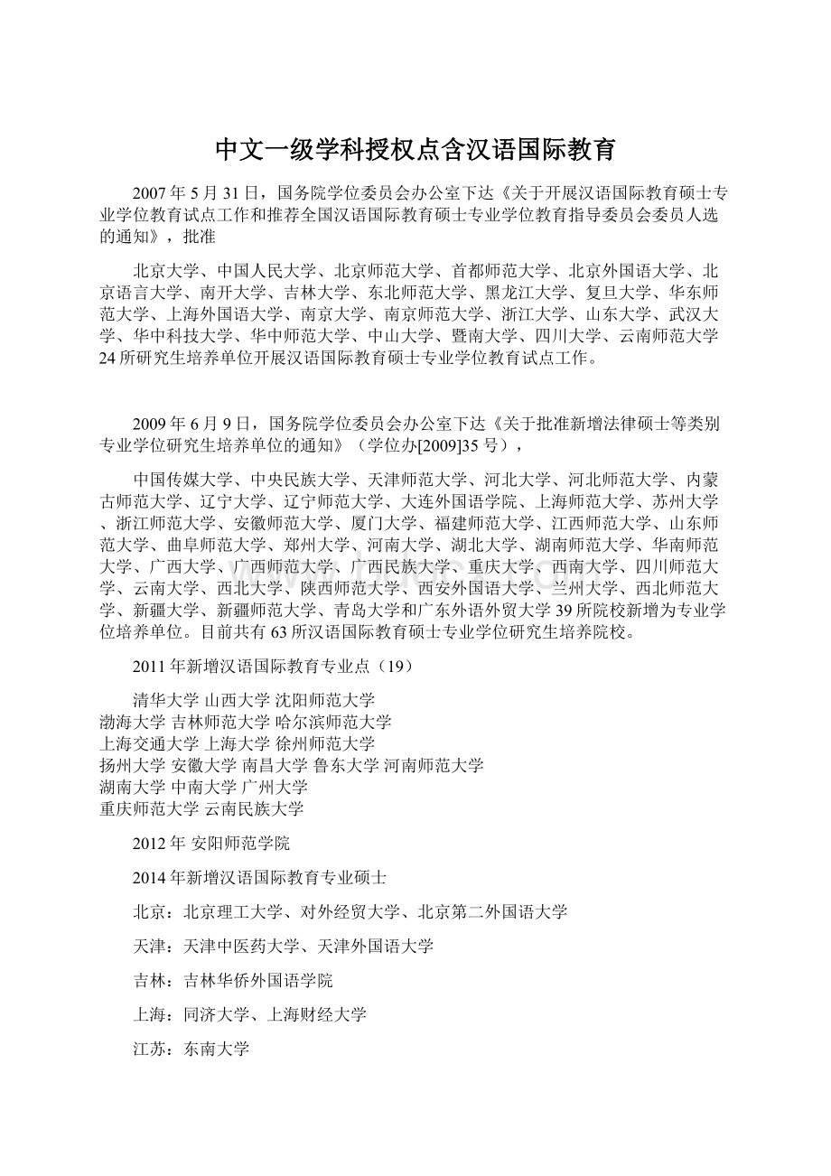 中文一级学科授权点含汉语国际教育.docx_第1页