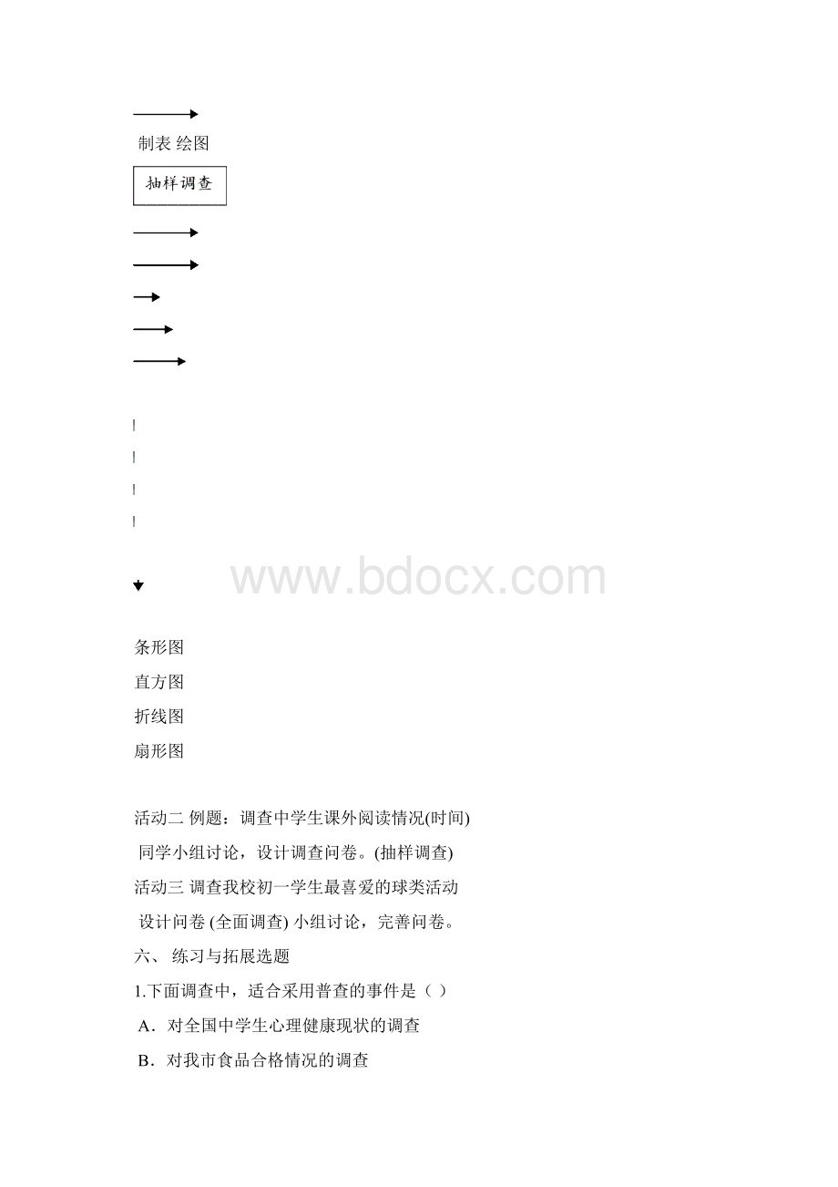 新北师大版初中七年级数学上册第六章复习公开课优质课教学设计.docx_第2页