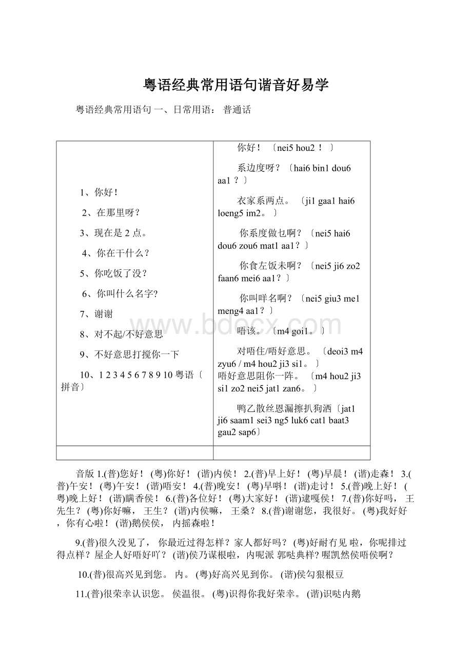 粤语经典常用语句谐音好易学Word格式文档下载.docx