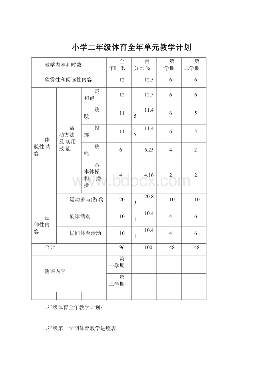 小学二年级体育全年单元教学计划.docx_第1页