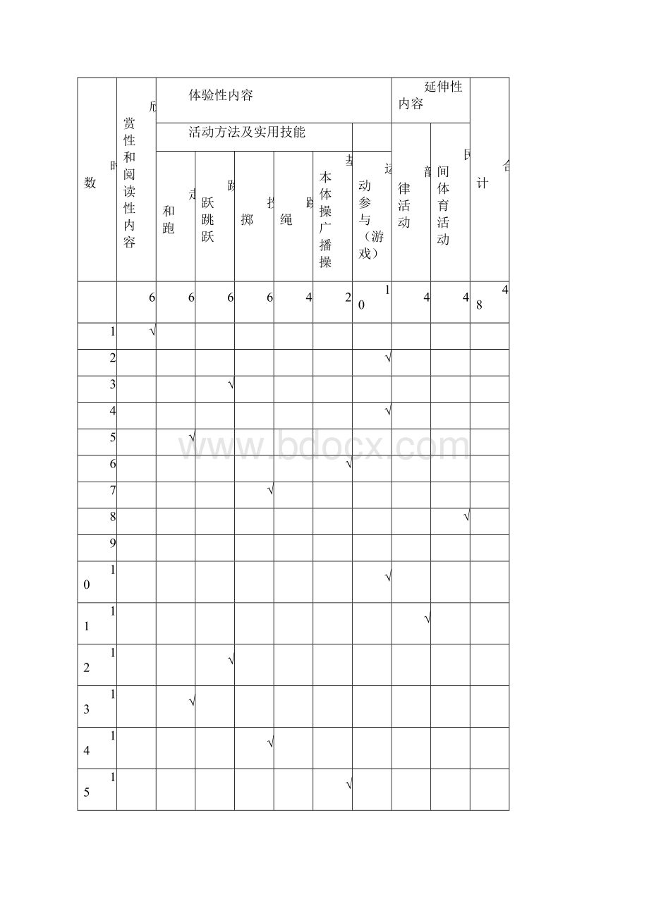 小学二年级体育全年单元教学计划.docx_第2页