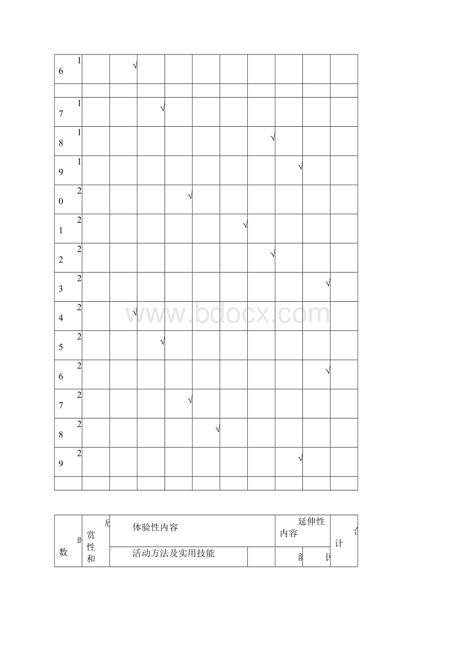 小学二年级体育全年单元教学计划.docx_第3页