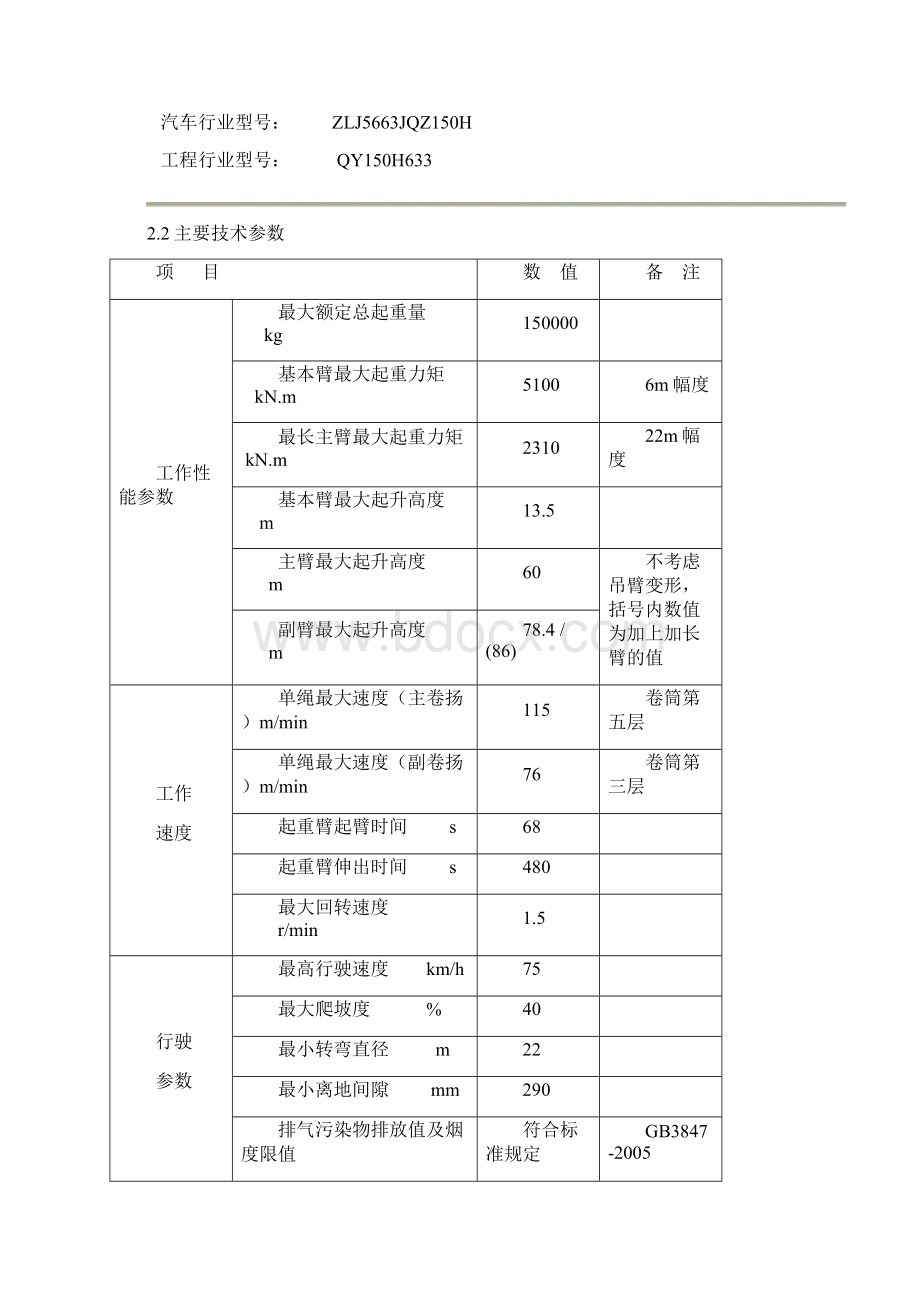 150T汽车吊参数Word下载.docx_第2页