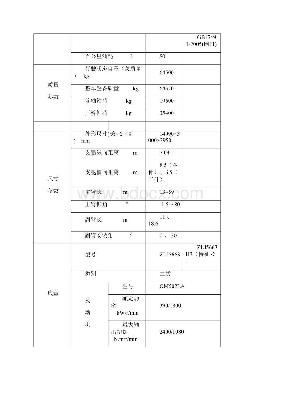 150T汽车吊参数Word下载.docx_第3页