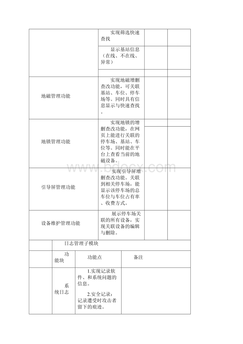 城市智慧停车系统功能需求说明书.docx_第2页