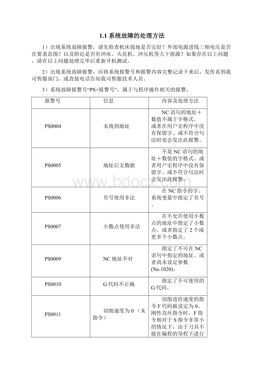 机床常见故障分析及其机床具体保养手册教案资料Word文档下载推荐.docx_第2页