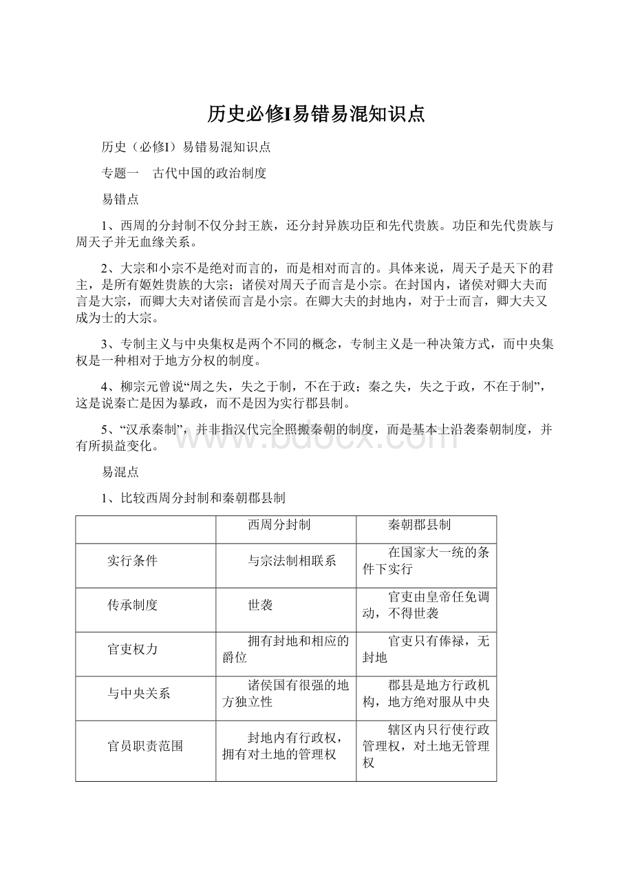 历史必修Ⅰ易错易混知识点Word文档格式.docx_第1页