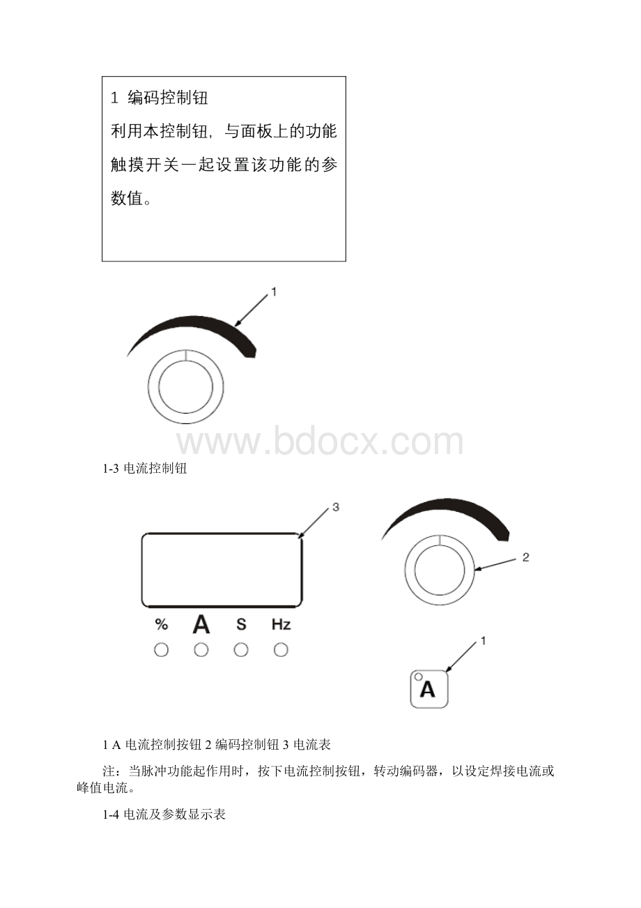 米勒焊机操作说明书.docx_第2页