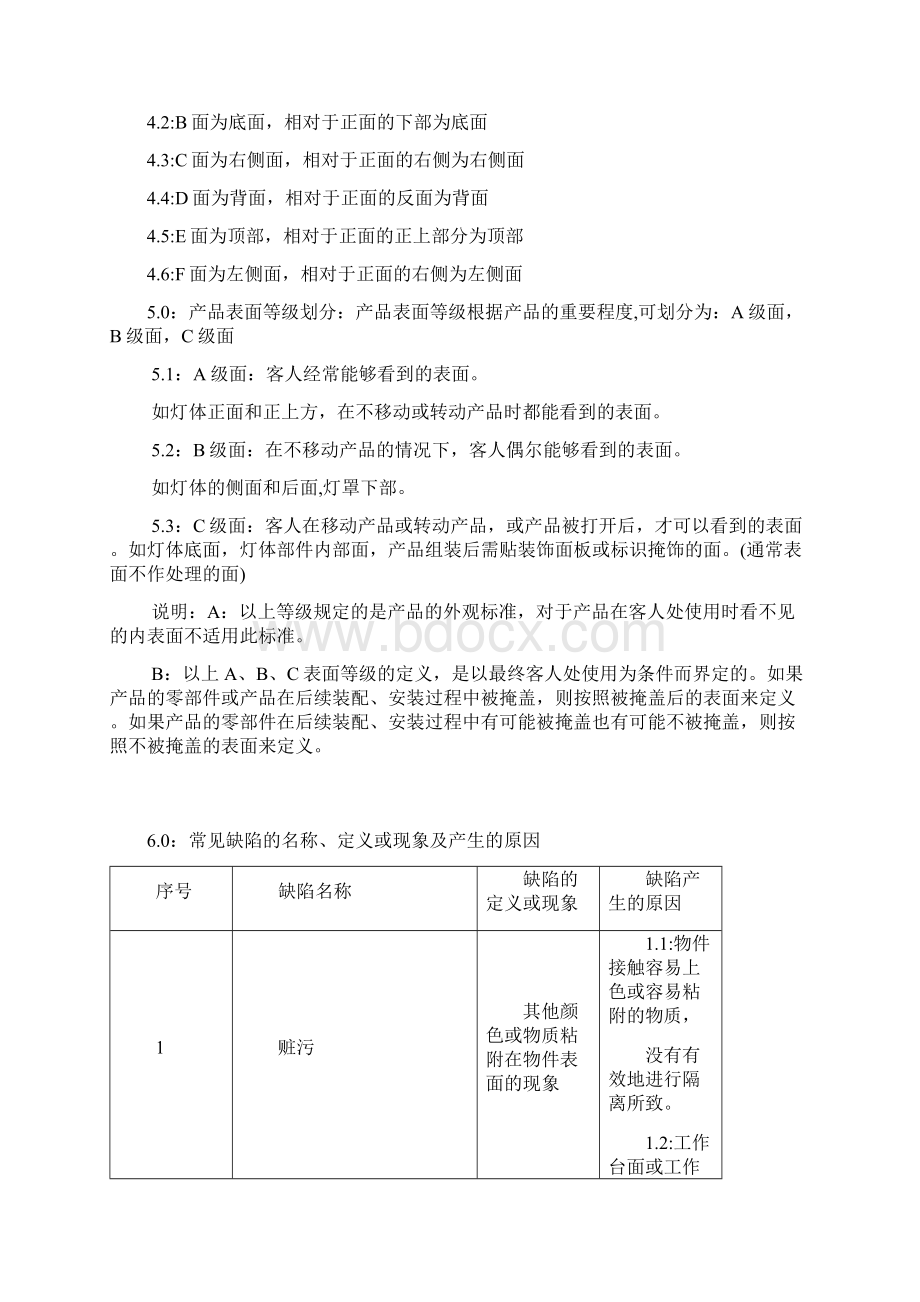 玻璃外观检验标准Word文档下载推荐.docx_第2页