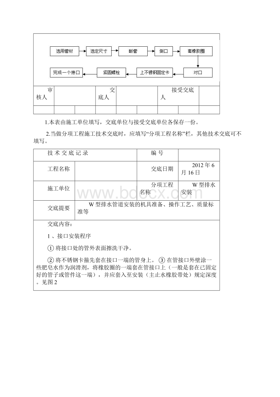 给排水技术交底记录文档格式.docx_第2页