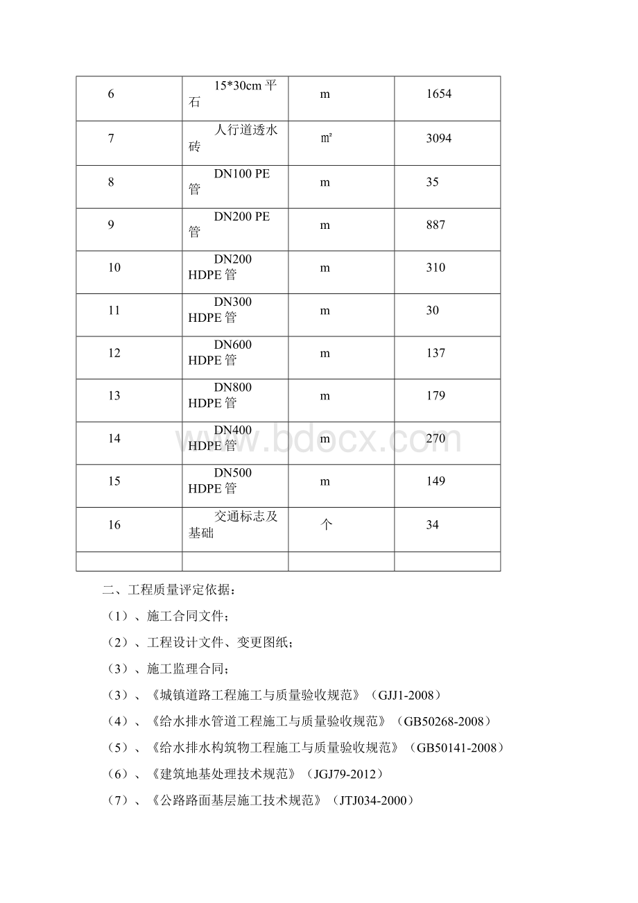 道路桥梁市政监理竣工验收质量评估报告.docx_第3页