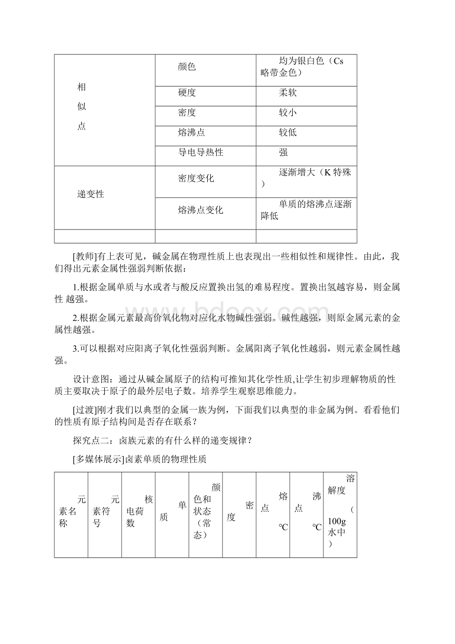 人教版必修二《元素周期表》教案Word文档下载推荐.docx_第3页