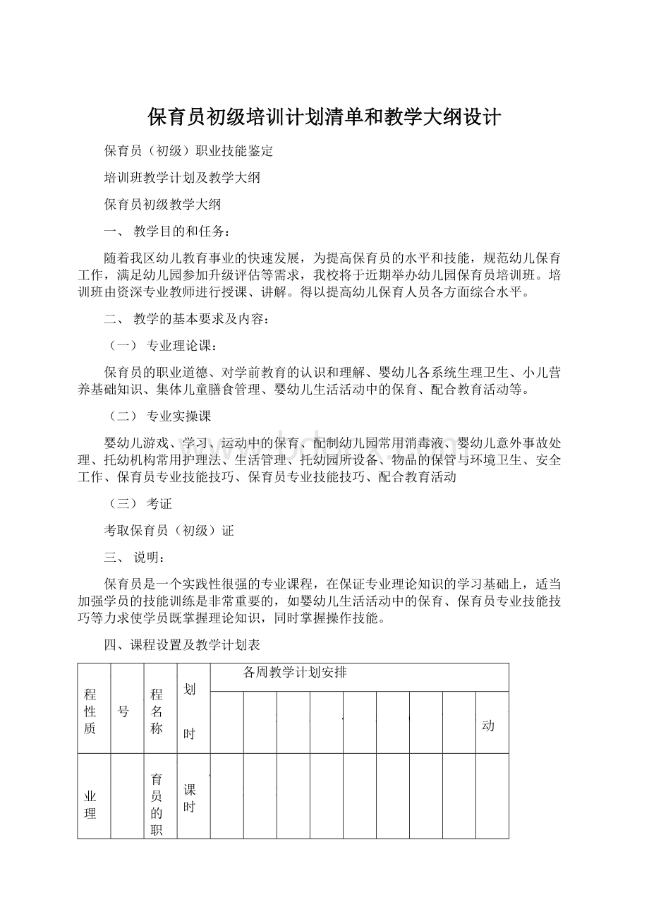 保育员初级培训计划清单和教学大纲设计.docx