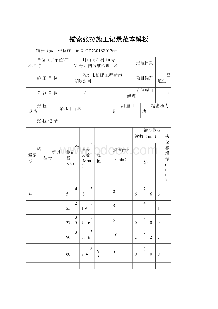 锚索张拉施工记录范本模板.docx