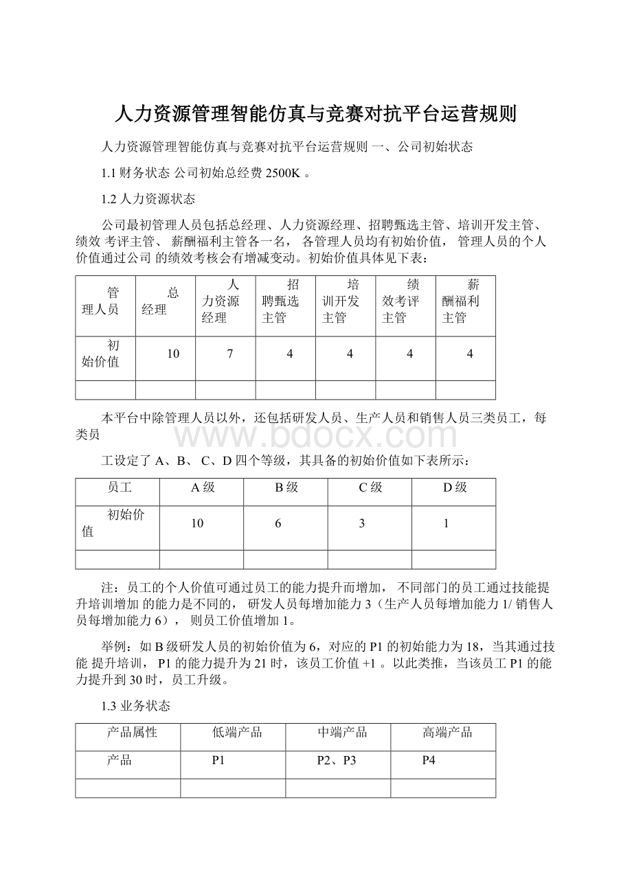 人力资源管理智能仿真与竞赛对抗平台运营规则Word文档格式.docx_第1页