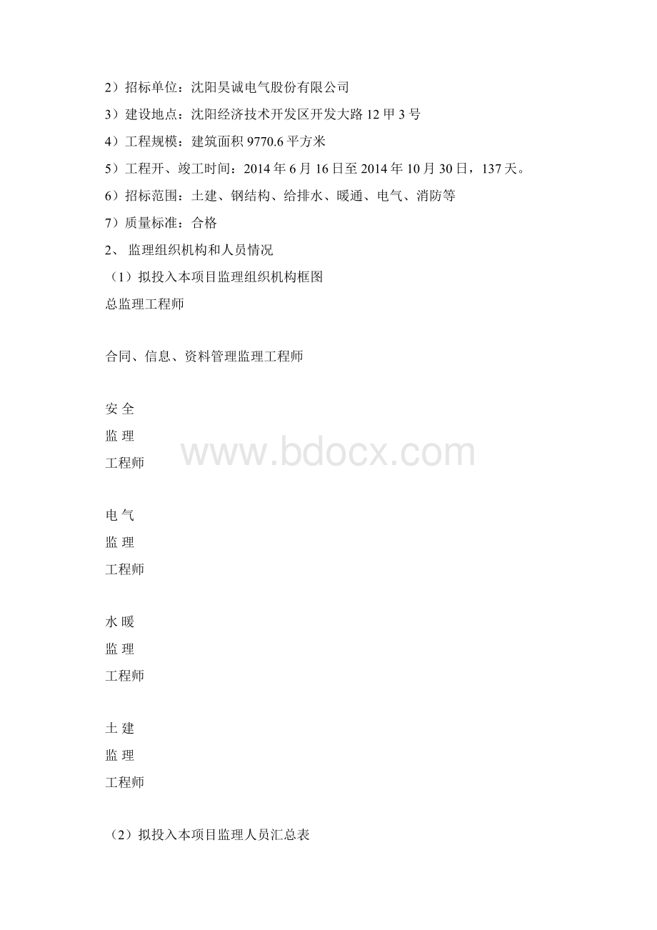 昊诚电气监理大纲.docx_第2页