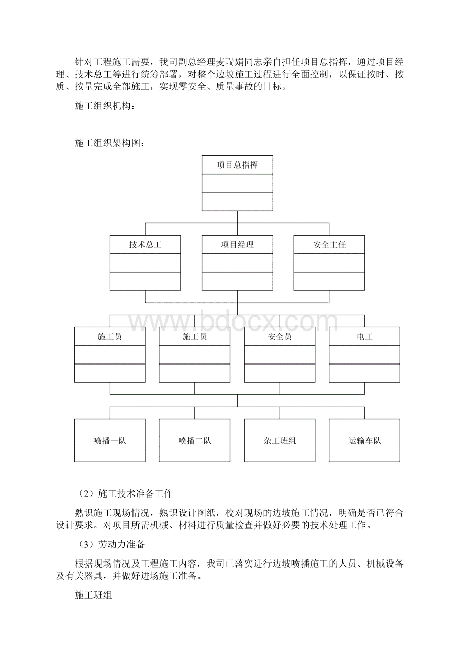 xx小区边坡绿化工程施工方案Word文档格式.docx_第2页