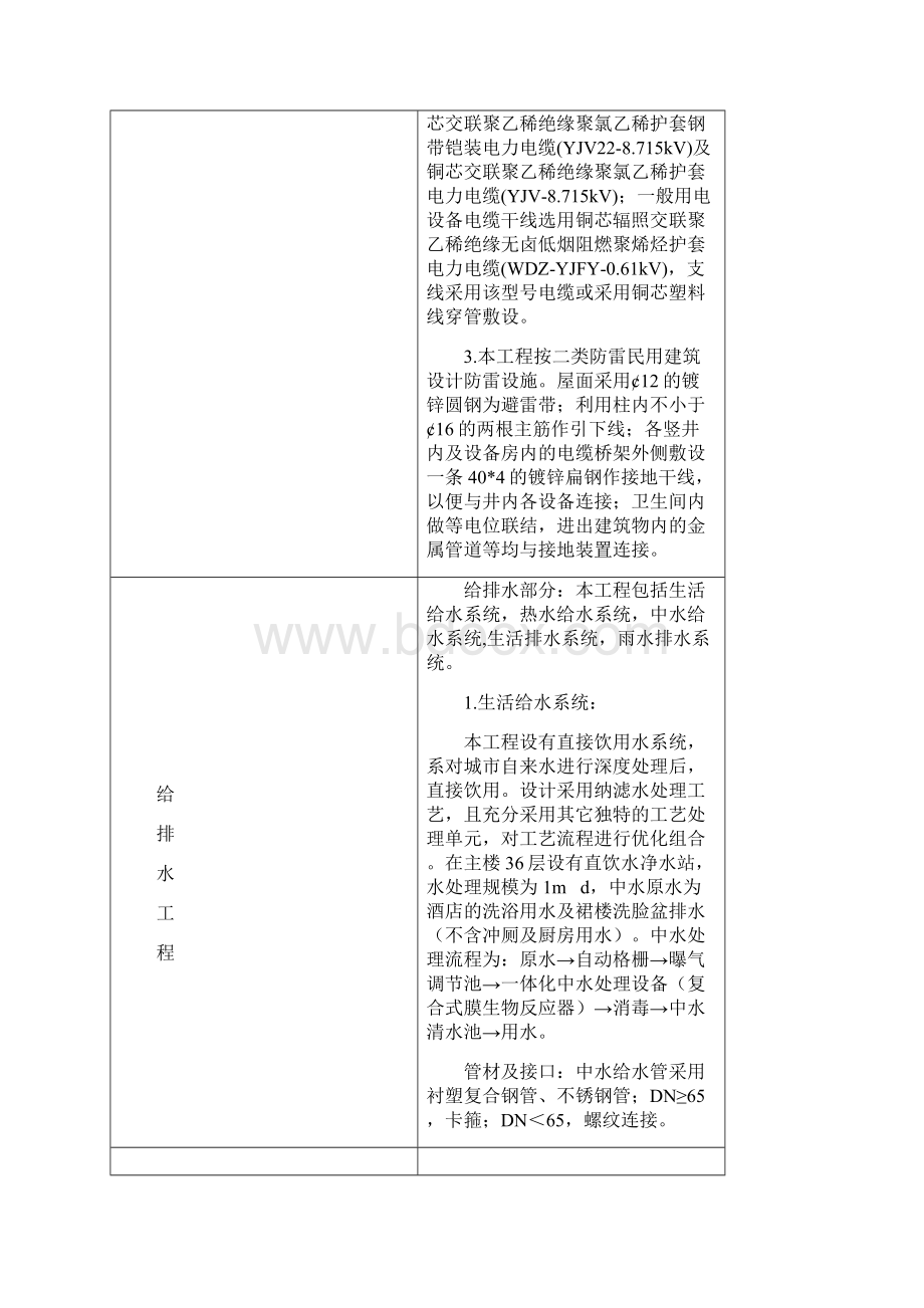 空中华西村项目施工组织设计安装部分.docx_第3页