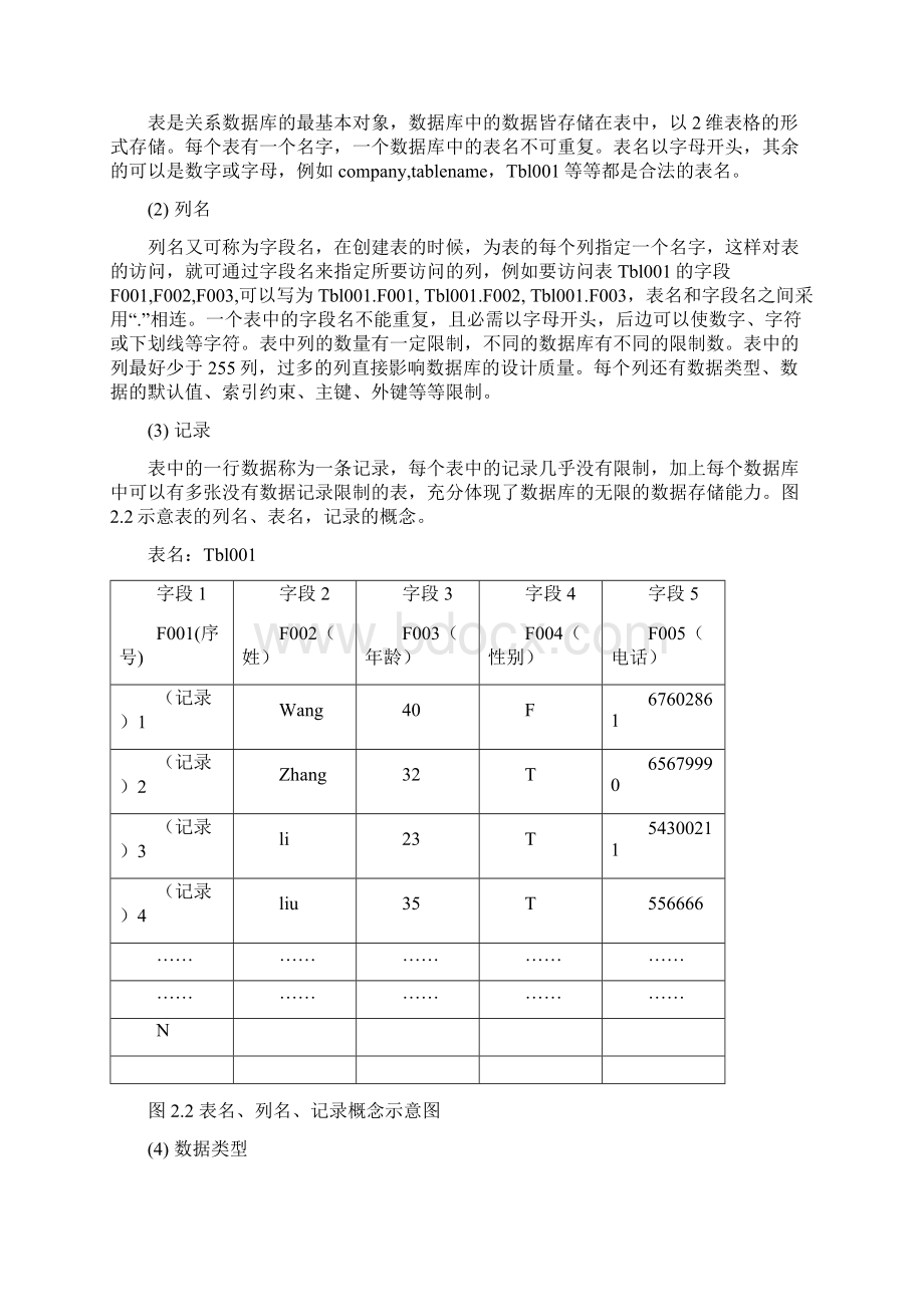 2表设计.docx_第2页