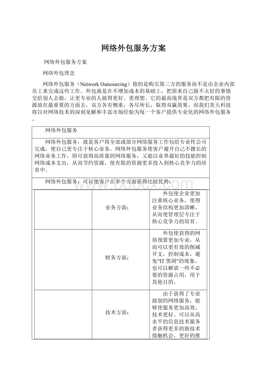 网络外包服务方案.docx