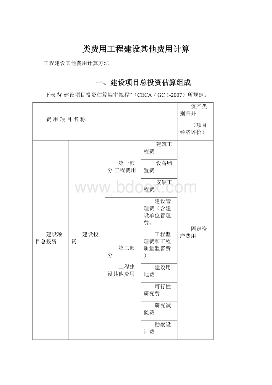 类费用工程建设其他费用计算.docx_第1页