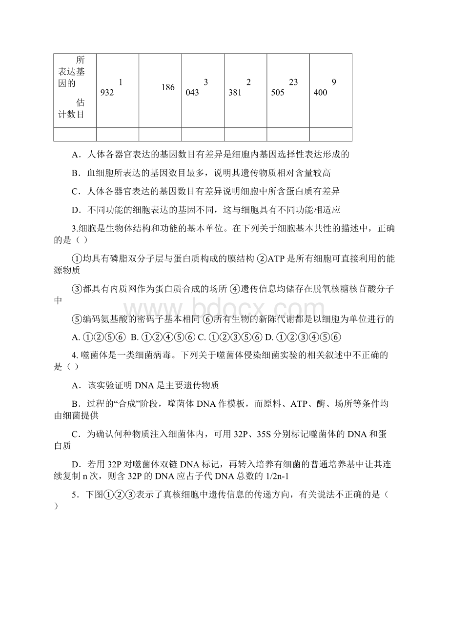 河北省唐山市开滦二中届高三月考理综试题 Word版含答案.docx_第2页