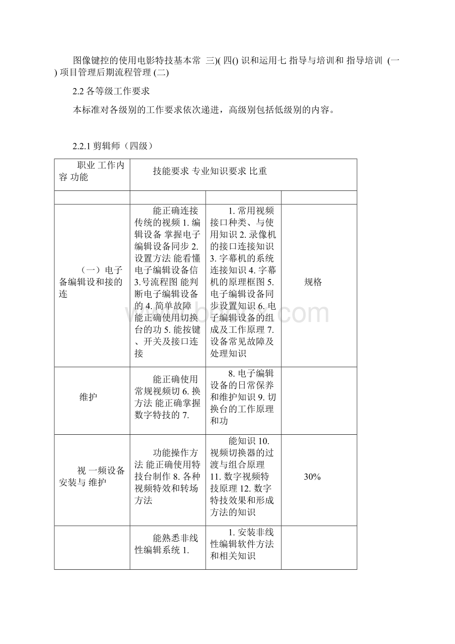 剪辑师职业标准.docx_第3页