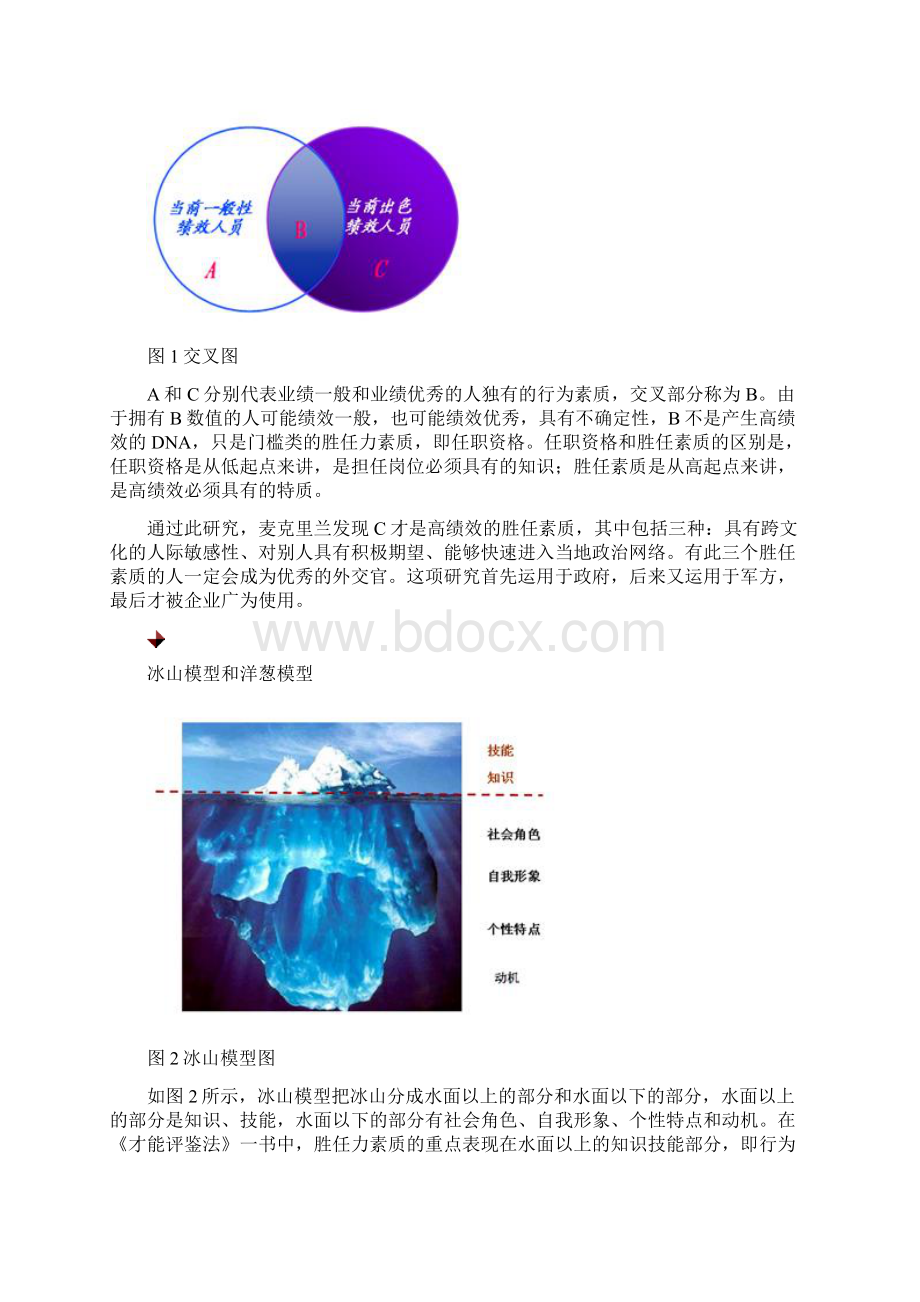 严正胜任素质模型构建的基础知识.docx_第3页