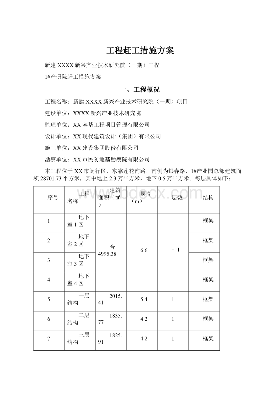 工程赶工措施方案.docx_第1页