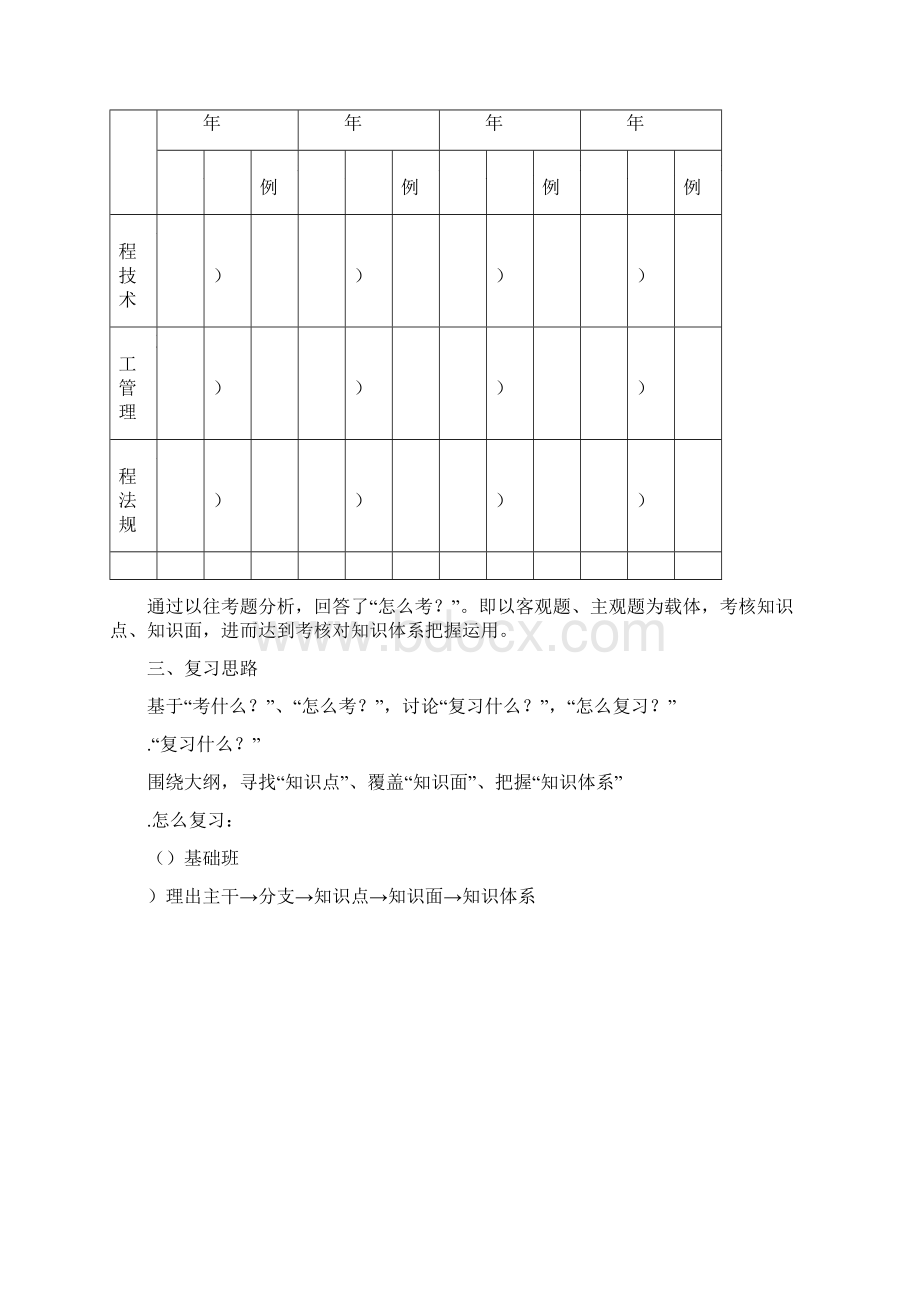 一建《水利水电工程管理与实务》word文档良心出品.docx_第2页