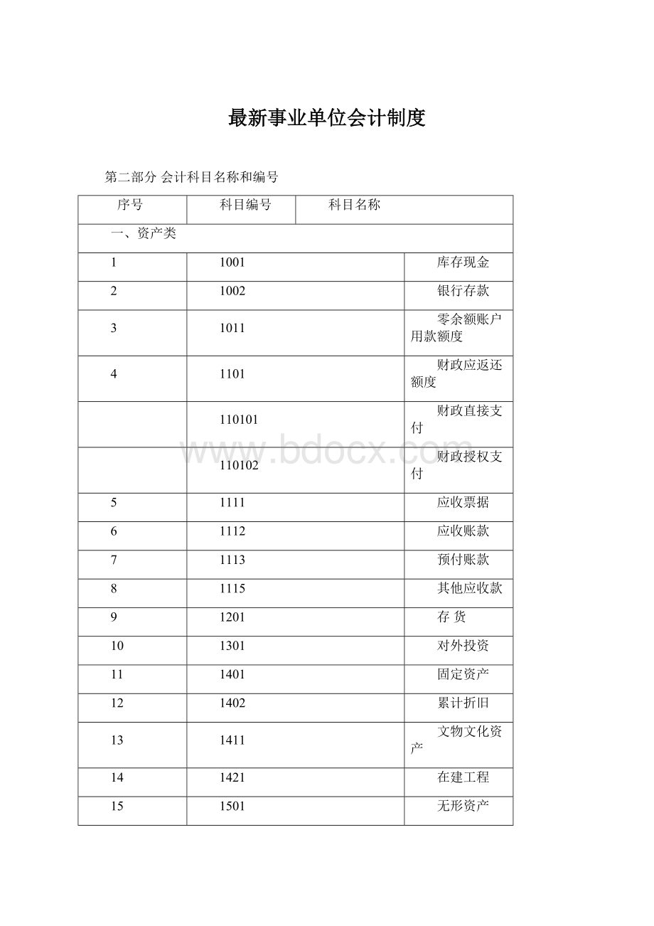 最新事业单位会计制度Word下载.docx