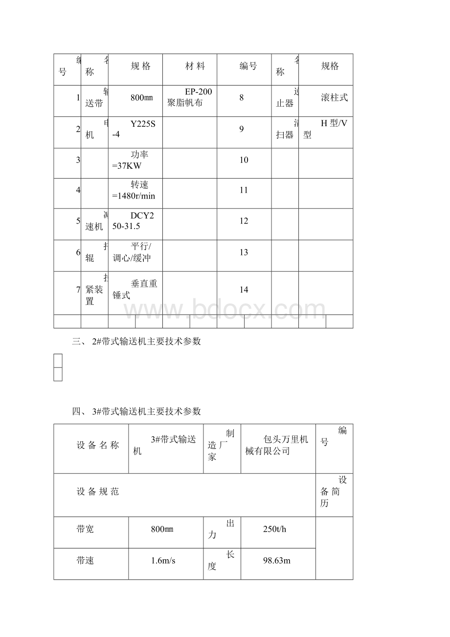 输煤系统检修规程文书特制.docx_第3页