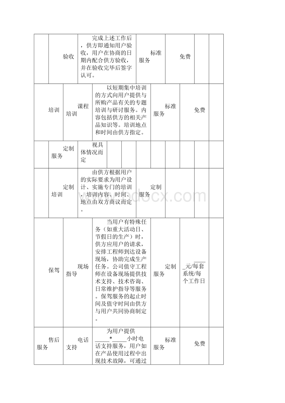 软件服务协议一.docx_第3页