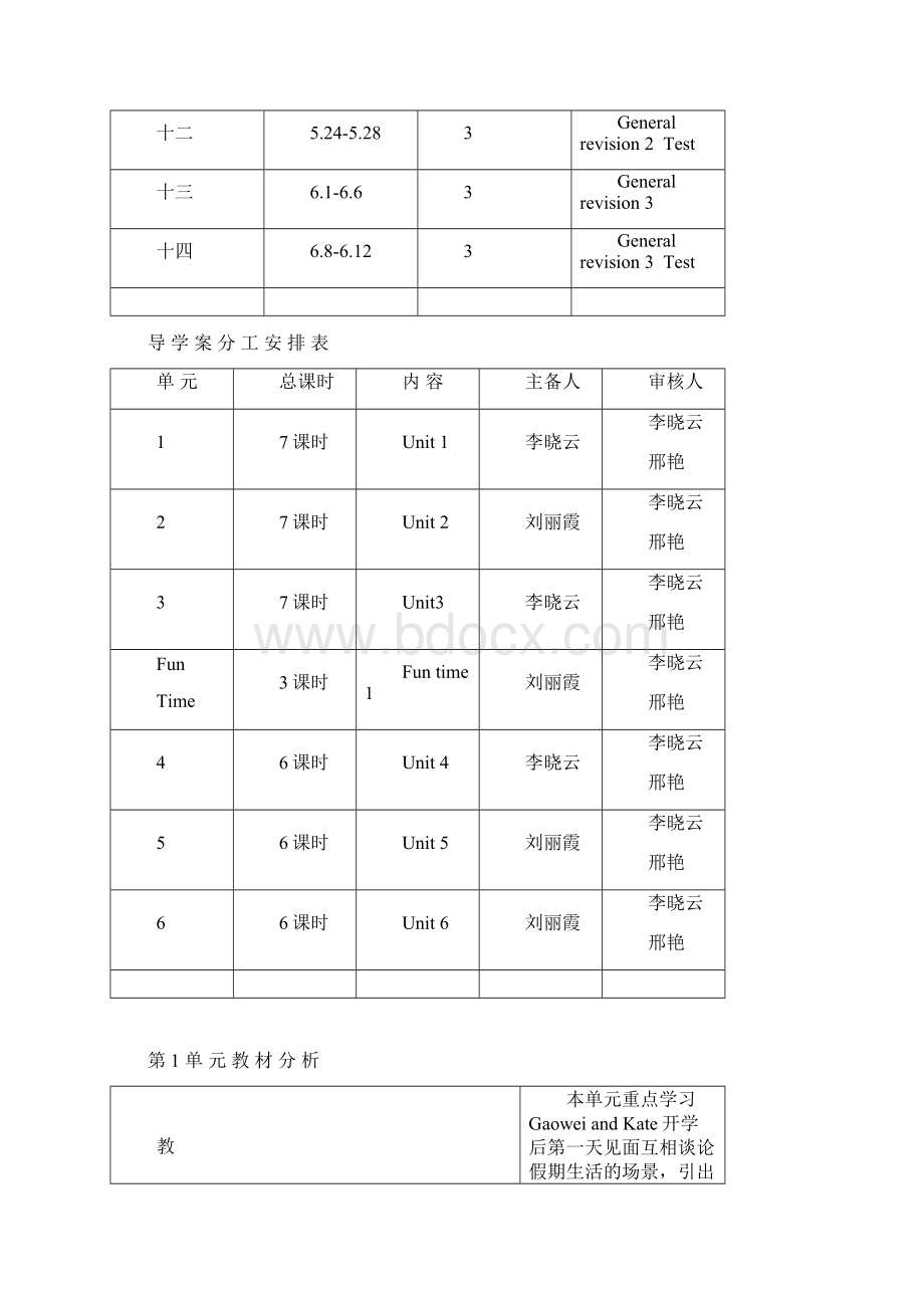 最新人教精通版英语六级英语下册教案说课材料.docx_第3页