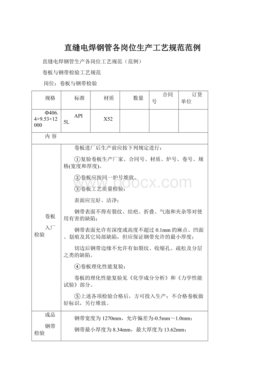 直缝电焊钢管各岗位生产工艺规范范例.docx