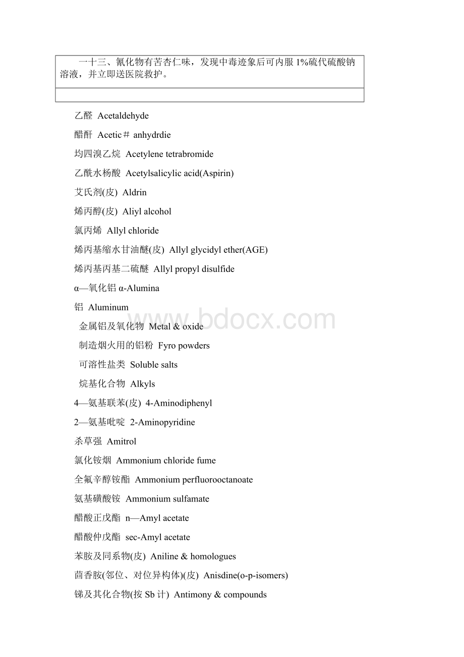 《氰化物操作规程》word版.docx_第2页