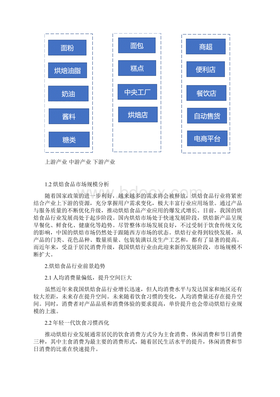 烘焙食品行业市场调研报告.docx_第3页