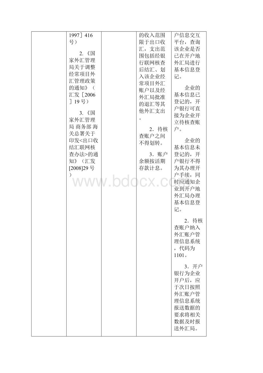 出口收汇额度的计算方法.docx_第2页