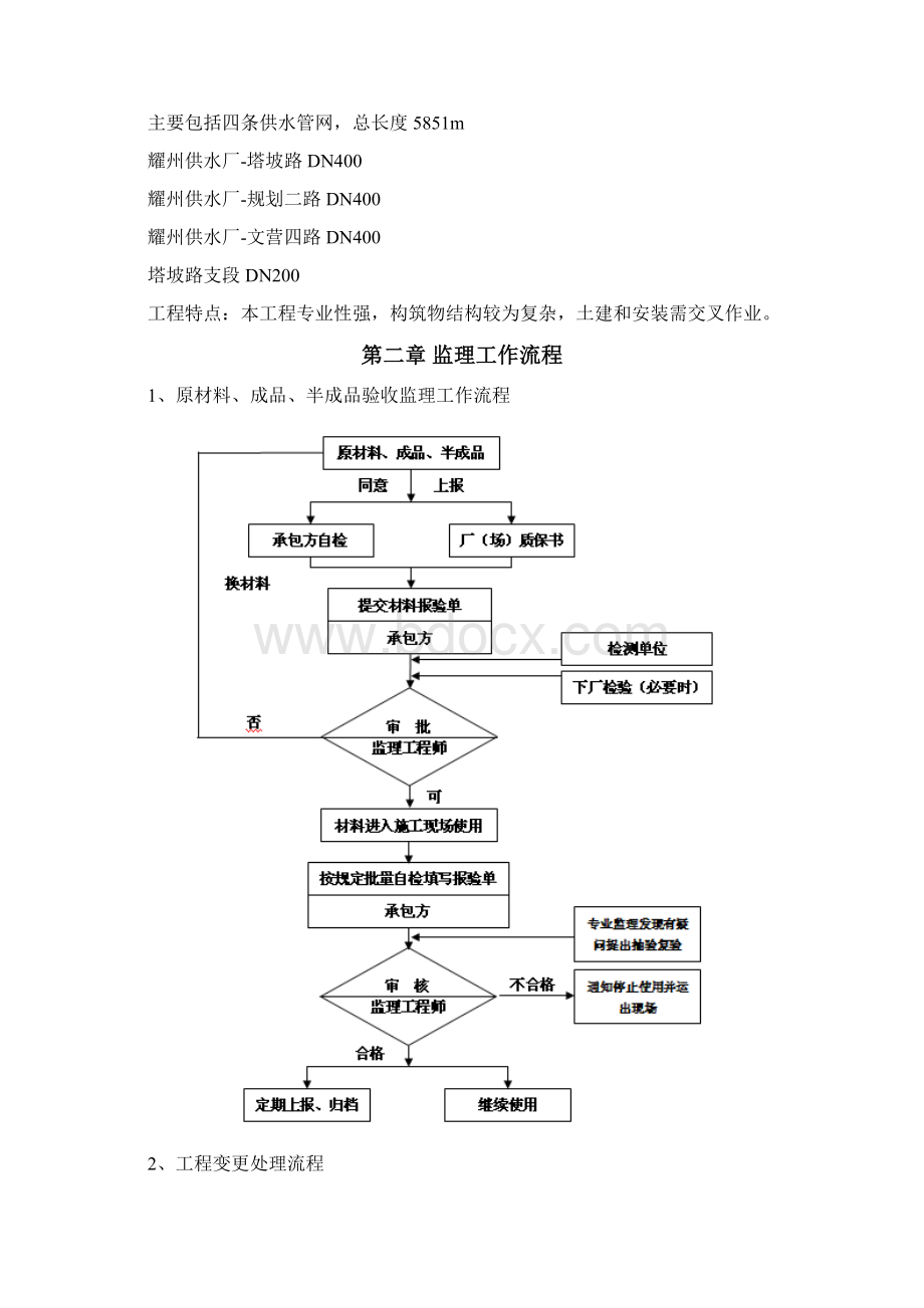 供水工程监理实施细则Word文档格式.docx_第2页