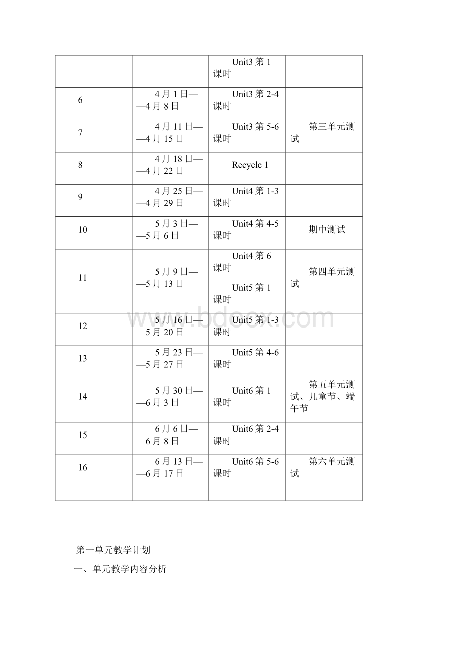 新审定人教版小学英语四年级下册教案Word格式.docx_第3页