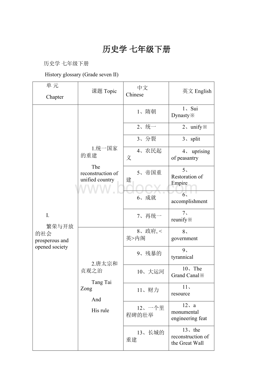 历史学 七年级下册.docx_第1页