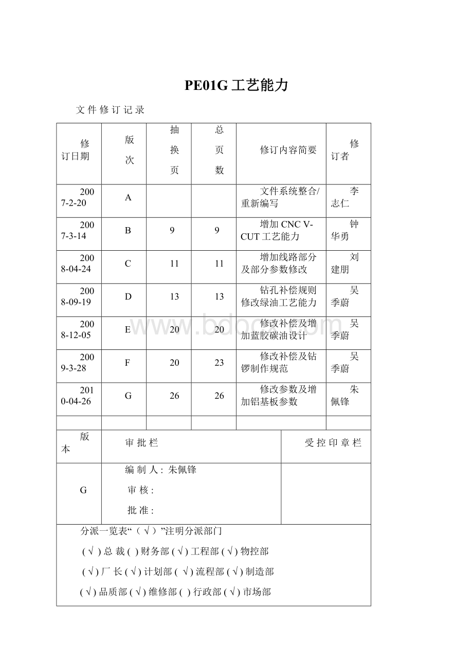 PE01G工艺能力.docx_第1页