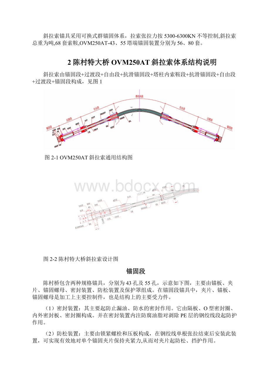 斜拉索安装工程施工方案.docx_第3页