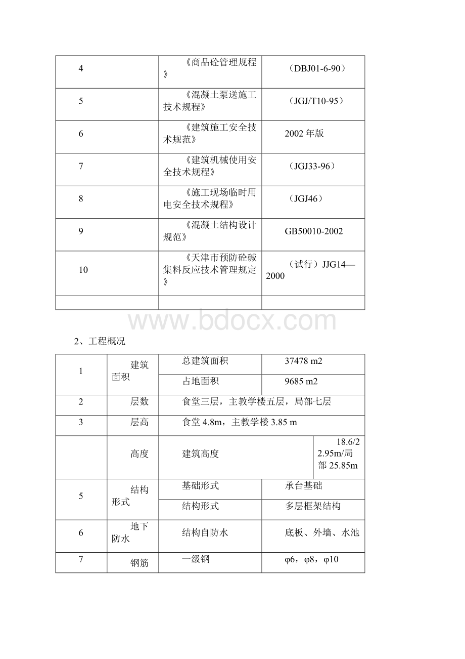 整理彩色混凝土施工方法Word下载.docx_第2页