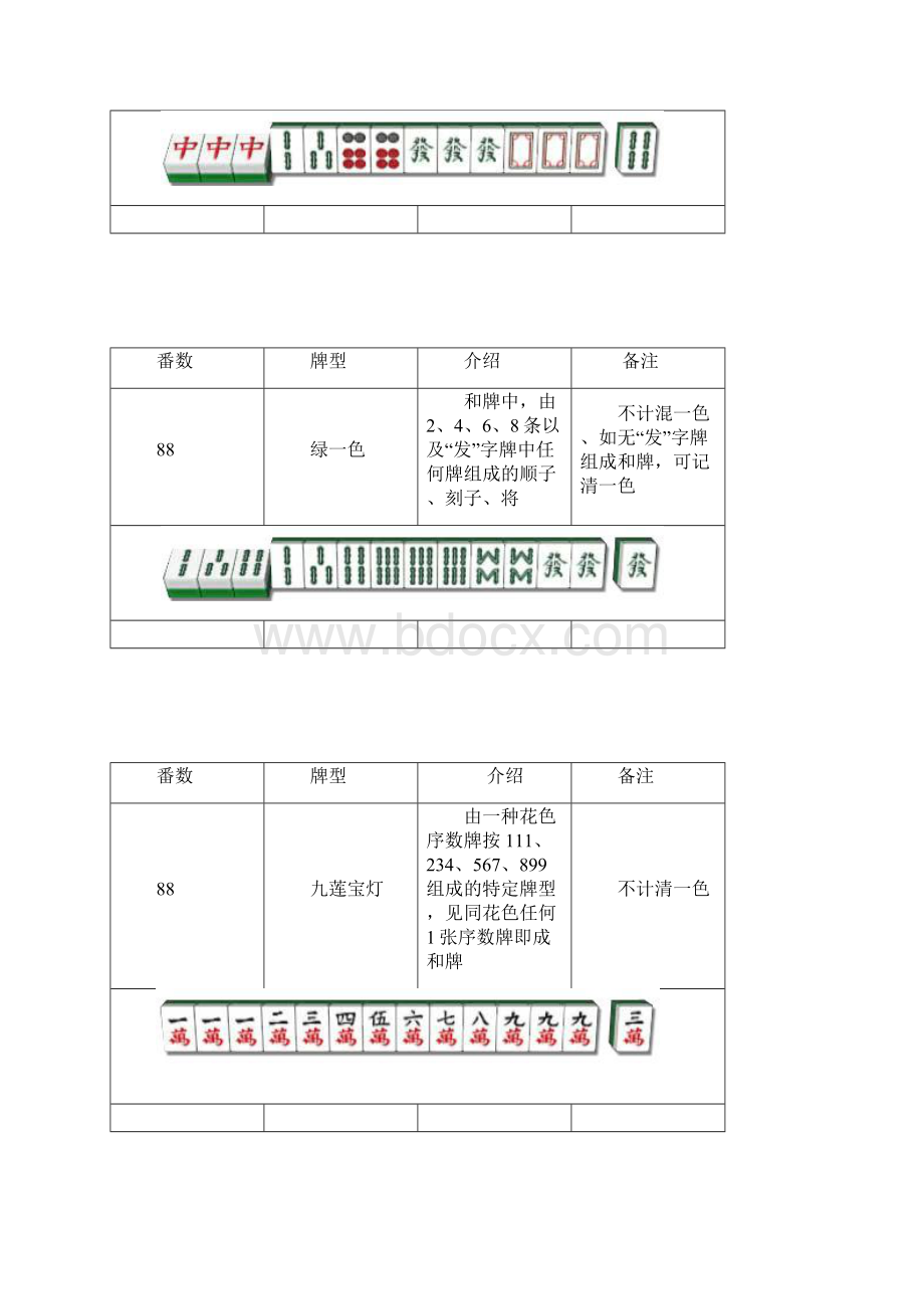 麻将牌和牌的基本规则.docx_第2页