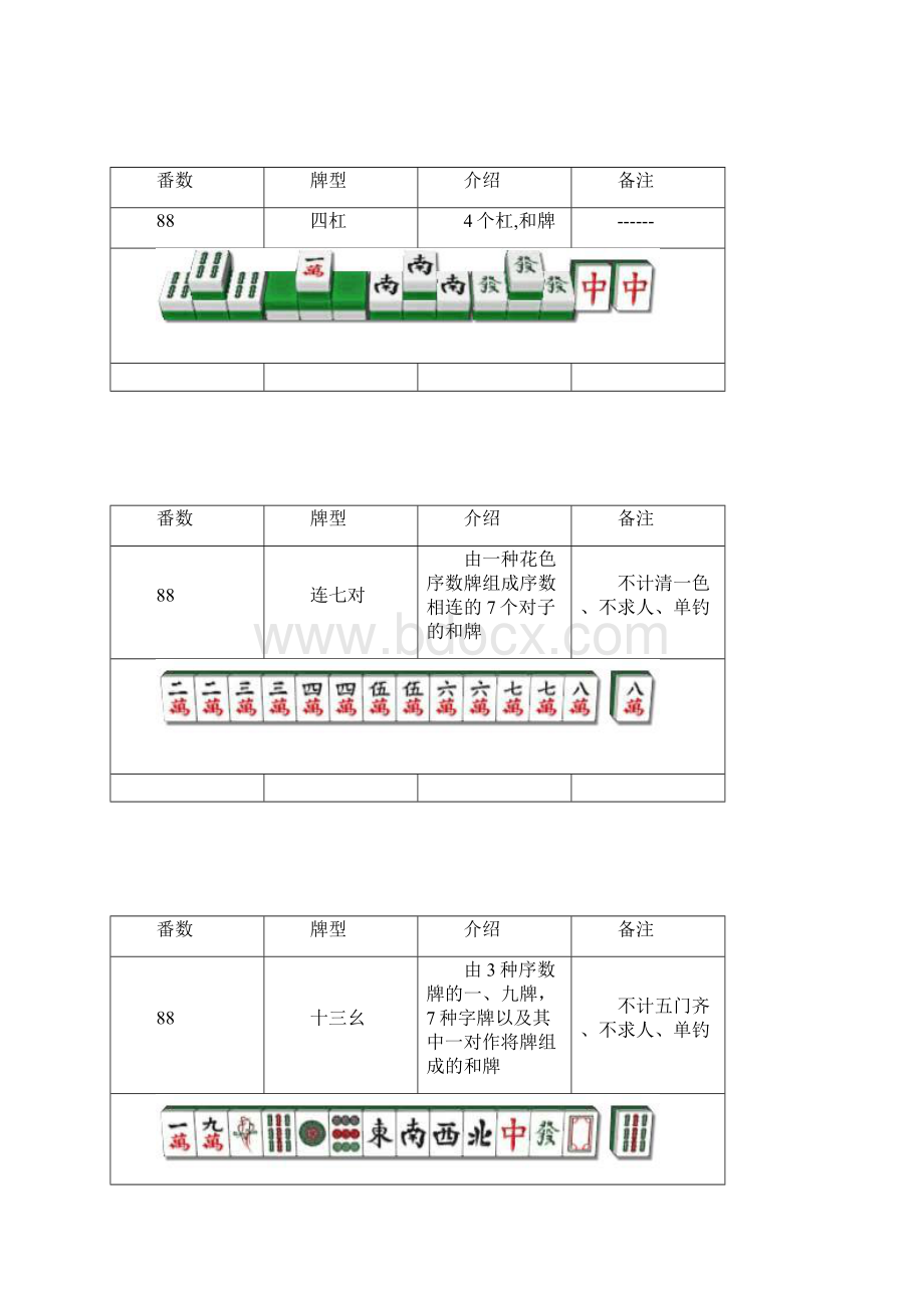 麻将牌和牌的基本规则.docx_第3页